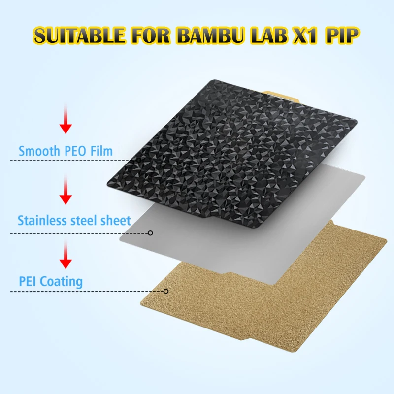 Frissítés Bambu Labor x1 PEI Építeni Lemez kétoldalas Textúra PEI+Sima EM/PEY/EPT Alkalmazott, Mágneses Tavaszi acéllemez 257x257mm1