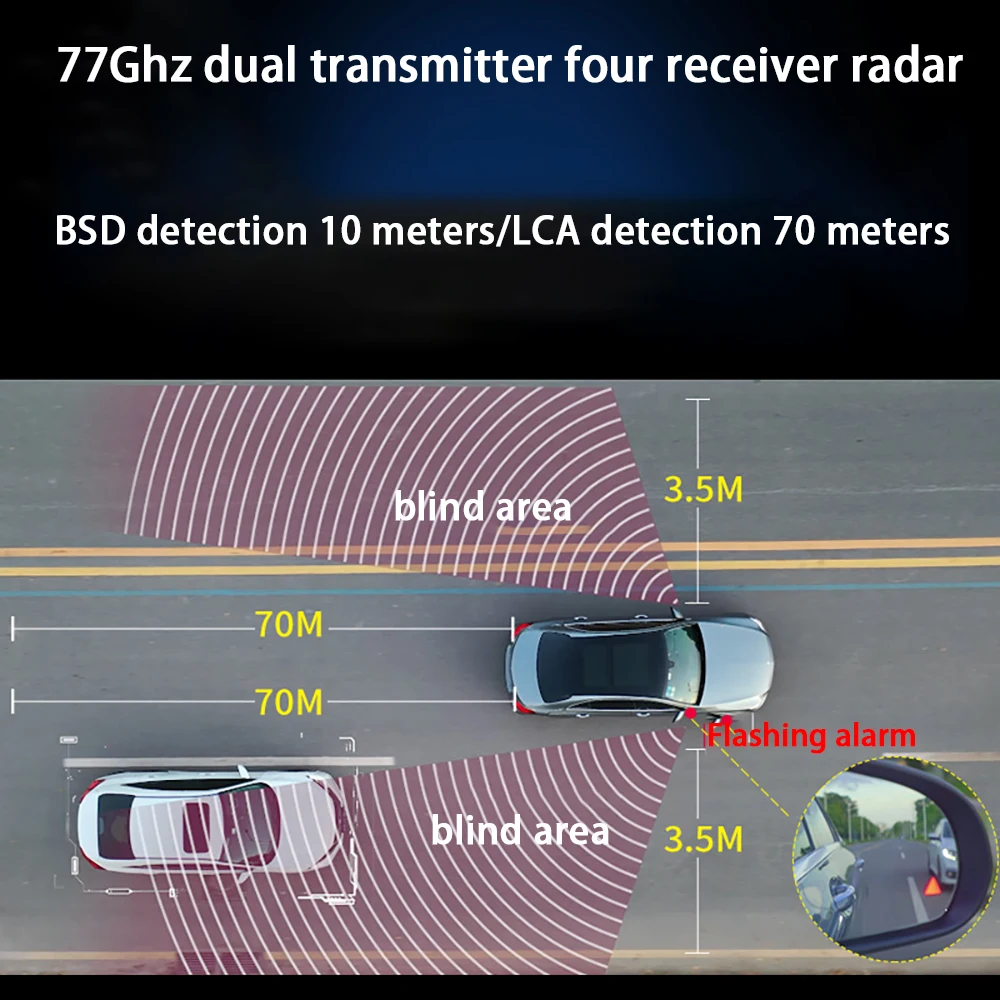 ZJCGO Autó BSD Radar Figyelmeztető Rendszer, holttér Érzékelő Biztonsági Vezetői Figyelmeztetés Land Rover Discovery 5 LR5 L462 2017~20242